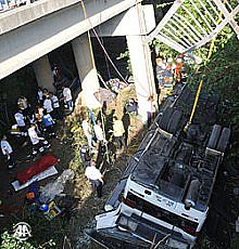 Bus crash antalya stream
