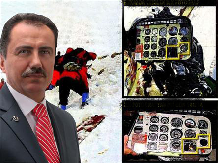 Death of BBP Leader in Turkey : Assasination or Accident ?