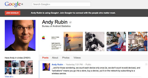 google-androids-nationalturk-0322 Google Androids : Fortune makers