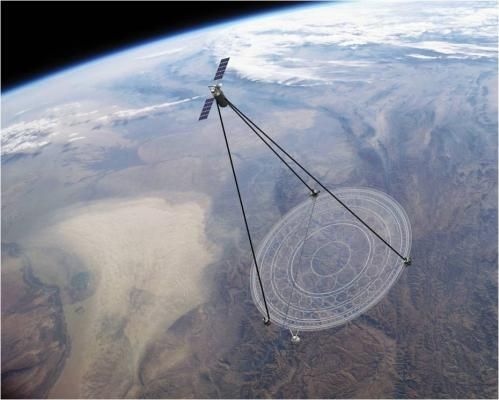 turkey-spy-satellite-israel-nationalturk-0387 Gokturk satellite system, ill.