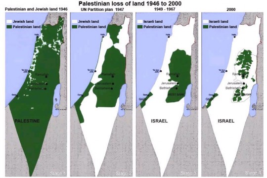 Palestine in 1946 and now..