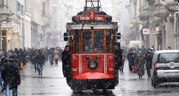 Weather istanbul Istanbul climate: