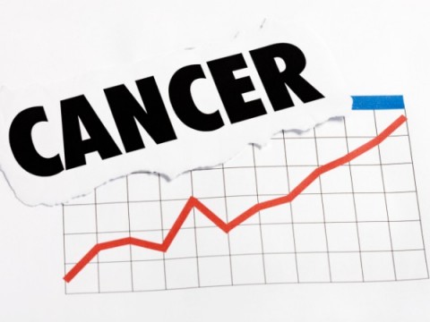 Cancer cases on rise in India.