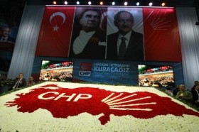 CHP