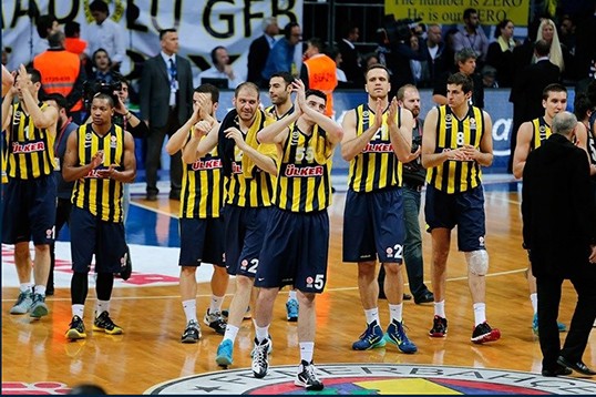 Fenerbahçe Ülker