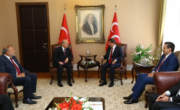 Bahçeli