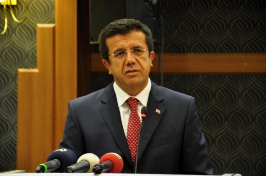 Nihat Zeybekci