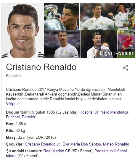 ronaldo konya