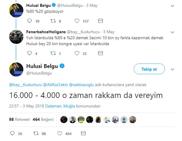 hulusi