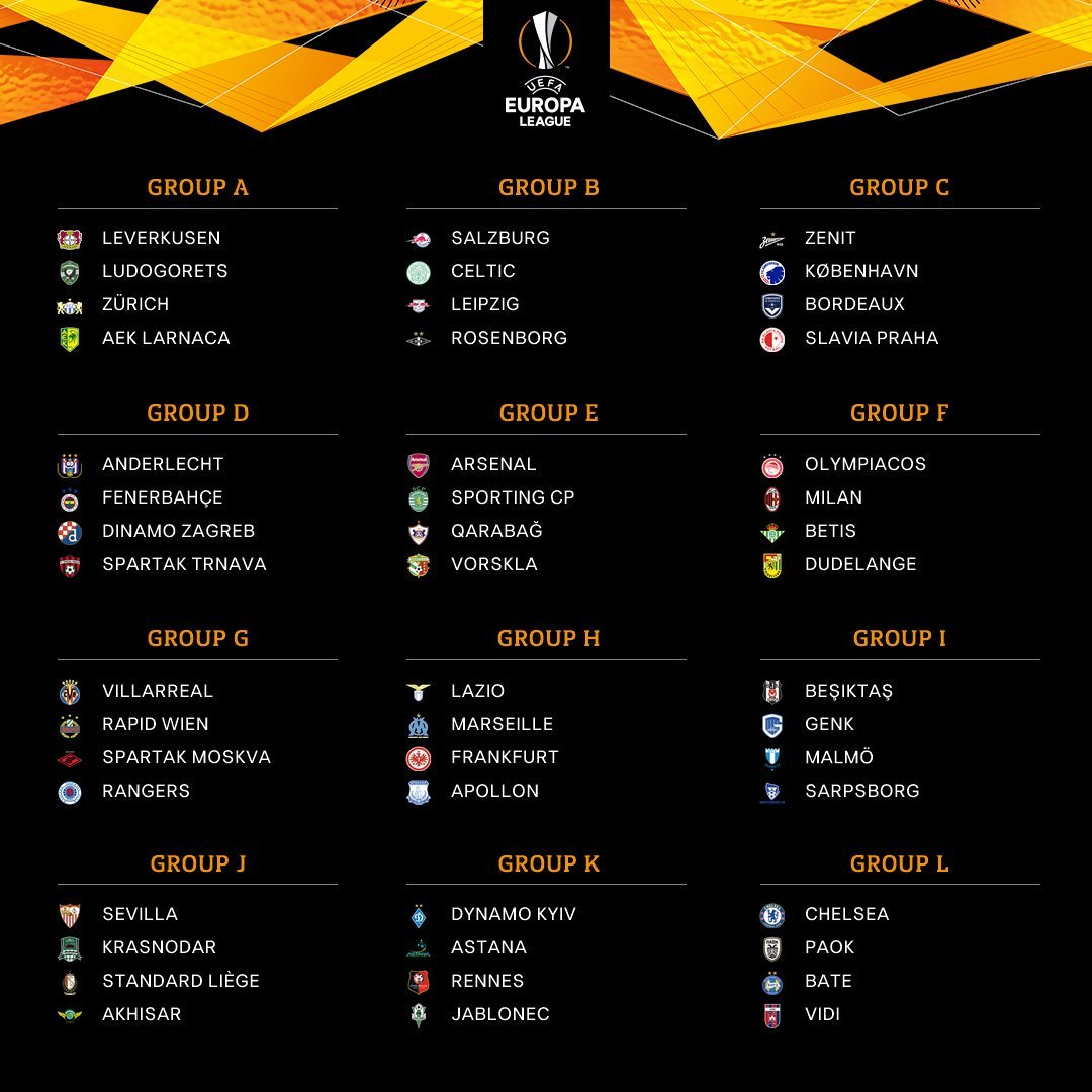uefa avrupa ligi grupları