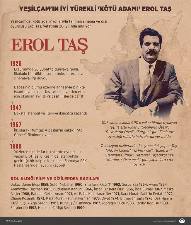 erol tas 1111
