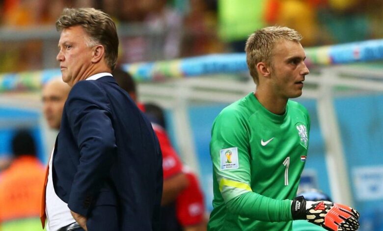 Netherlands 2022 World Cup Squad