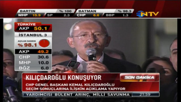 Kılıçdaroğlu da balkon konuşması yaptı: Moral Bozmak Yok (Video) 1 kilicdarogluntv