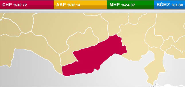 Mersin 'de seçim sonuçları başabaş gidiyor
