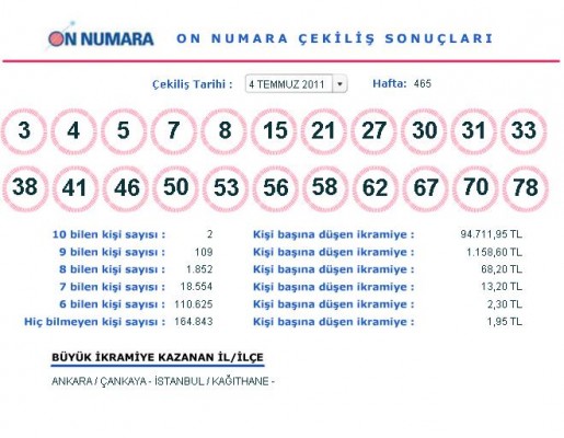 4 Temmuz On Numara Sonuçları 1 onnumara 4temmuz