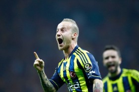 stoch