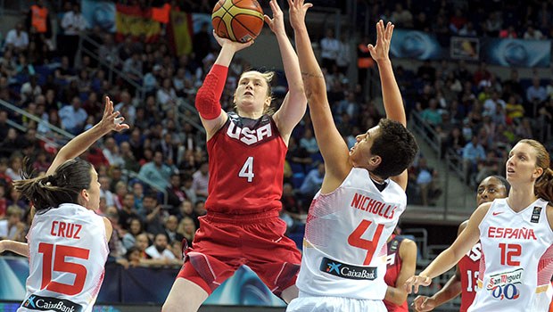 amerika ispanya fiba dünya kadınlar basketbol sampiyonasi