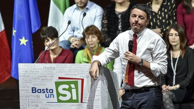 İtalya’da, senatonun yasama yetkisini törpülemeyi öngören anayasa reformuna ilişkin referandumda oy kullanma işlemi başladı.