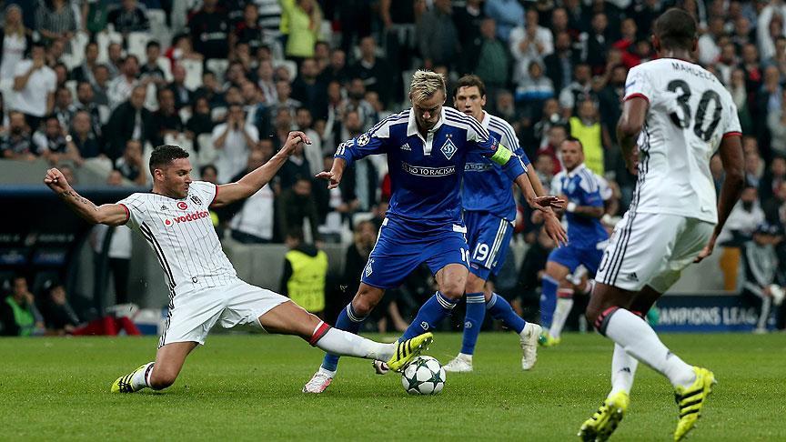 tosic kiev