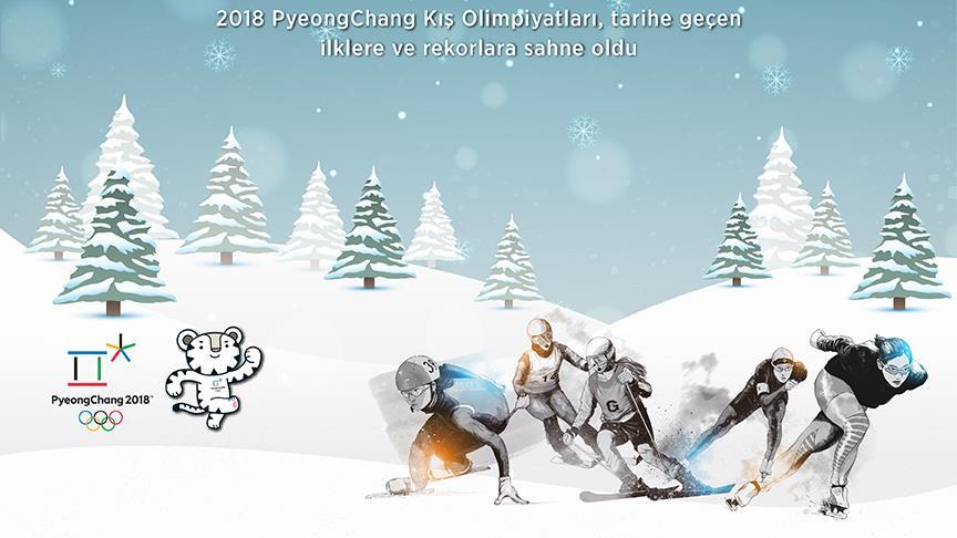 Kış Olimpiyatlarında ilkler ve rekorlar 1 pyeongchang 46127611