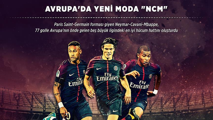 neymar cavani mbappe