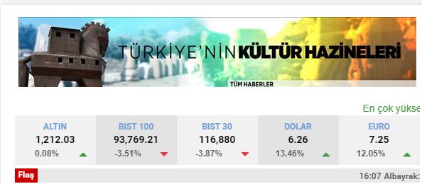 anadolu ajansi kur 6.26