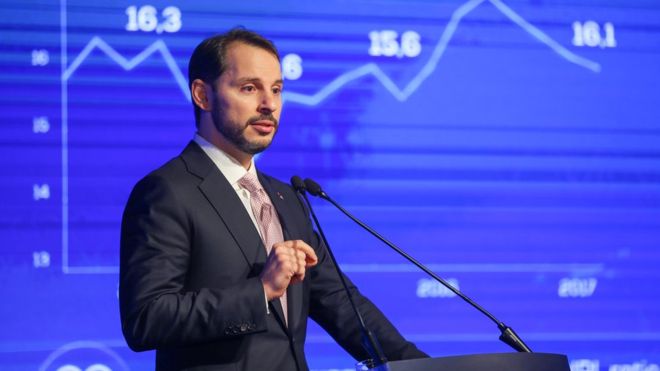 Albayrak "Tek haneli enflasyon" demişti ama Merkez Bankası yüzde 15.85 bekliyor 1 berat albayrak sunum