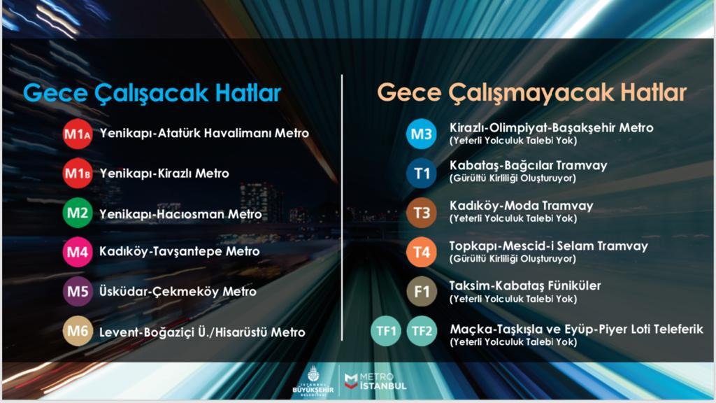 gece calisan hatlar