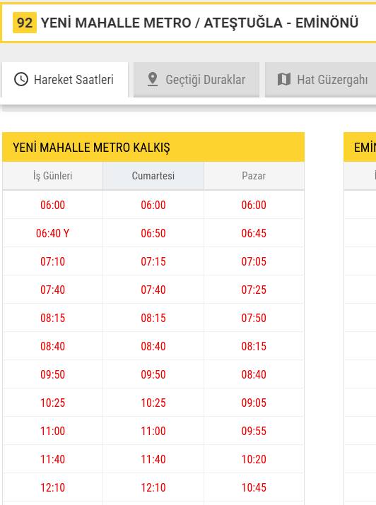 İş saatlerinde normalde 10 dakikada bir sefer düzenlenen 92 hattında da durum farklı değil.