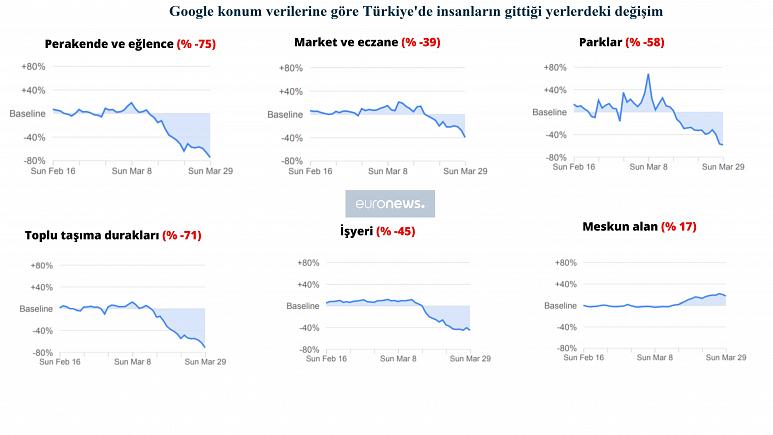 google 1