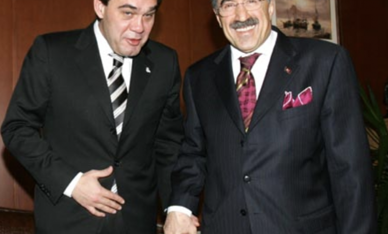 Abdülkadir Aksu Kimdir?