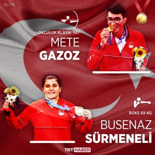 Türkiye'nin Olimpiyatlar karnesi kötü