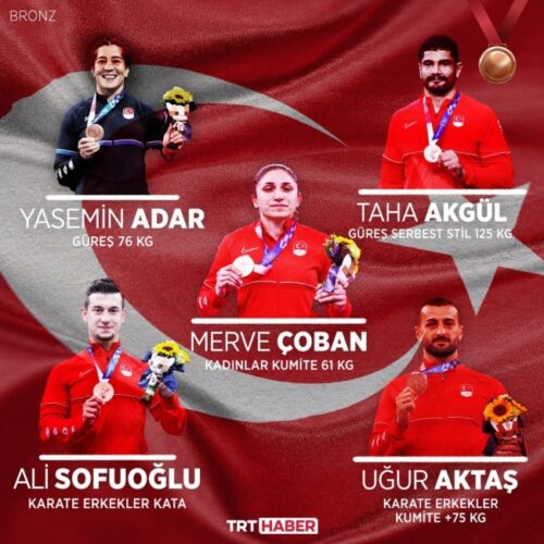 Türkiye'nin Olimpiyatlar karnesi kötü