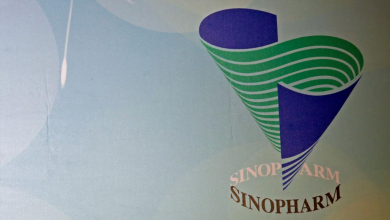 cin asi sinopharm