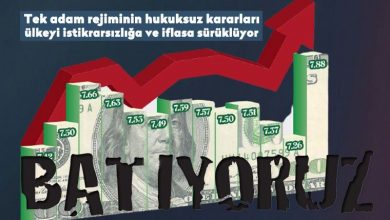 Piyasa alev alev yanıyor 12 Piyasa alev alev yanıyor