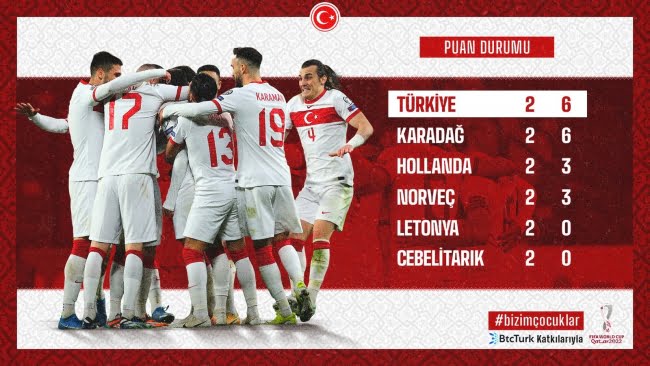 Türkiyeden bir zafer daha
