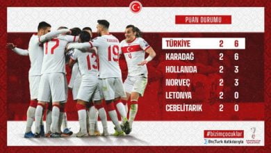 Türkiyeden bir zafer daha