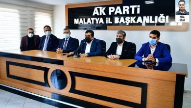 AKP AK Parti