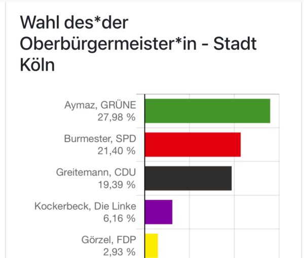 koln1