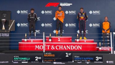 Lando Norris adım adım şampiyonluğa 1 Formula 1 Brezilya Grand Prix’sinde Lando Norris birinci olarak sezonun bitimine iki yarış kala mutlu sona yakın