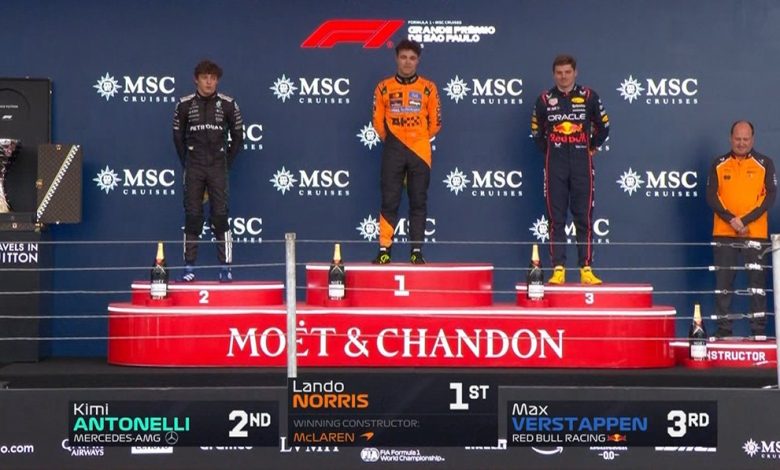 Formula 1 Brezilya Grand Prix’sinde Lando Norris birinci olarak sezonun bitimine iki yarış kala mutlu sona yakın