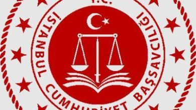 Futbolda bahis şike soruşturmasında dev operasyon 1 bassavcilik