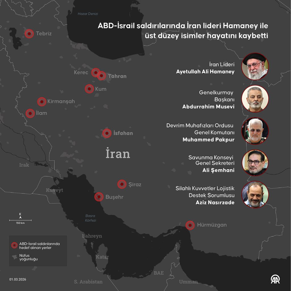 ABD İran savaşı! Ali Hamaney kimdir? 2 abdiran