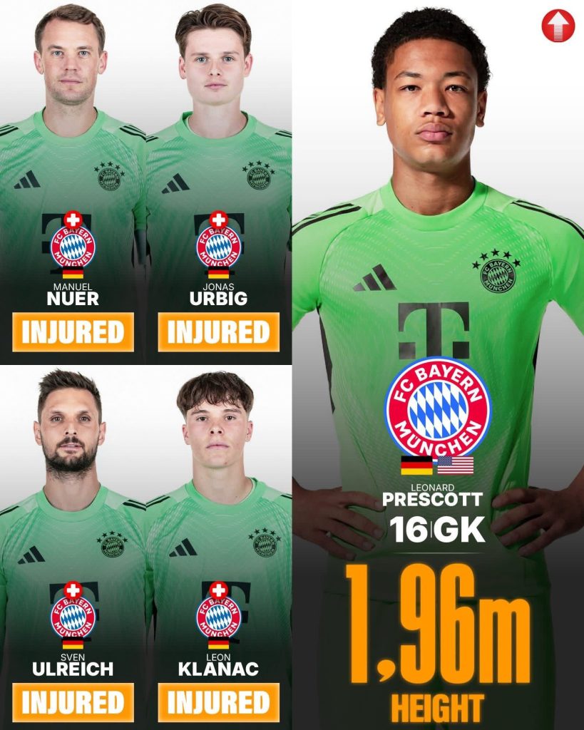 Bayern Münih'de kaleci krizi! Golcü Harry Kane kalede mi olacak? 1 bayern2 1