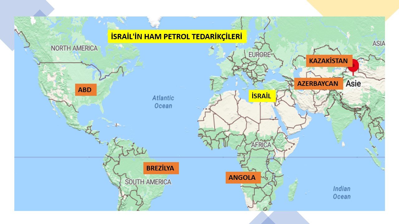 ABD İran Savaşı! İran petrol damarlarını kesiyor 1 boruhatti