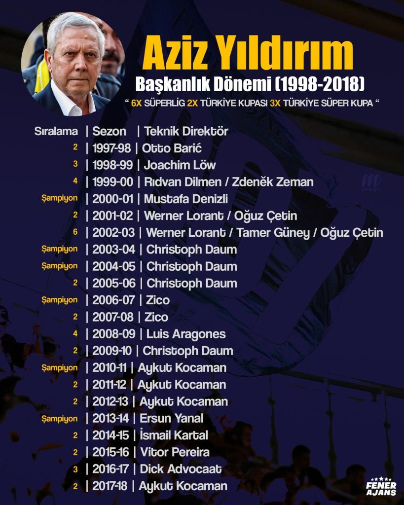 aziz2 1