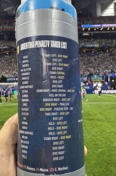 Lionel Messi, Jordan Pickford'un Gizli Penaltı Notlarını İncelemesi Viral Oldu 2 Arjantinli oyuncular, maç sonrası sahanın üzerinde bırakılan Jordan Pickford'ın su şişesini buldu ve her Arjantinli oyuncunun penaltı alışkanlıklarını takip eden detaylı bir "hile kağıdı"nı ortaya çıkardı Messi son derece eğlenmiş görünüyor