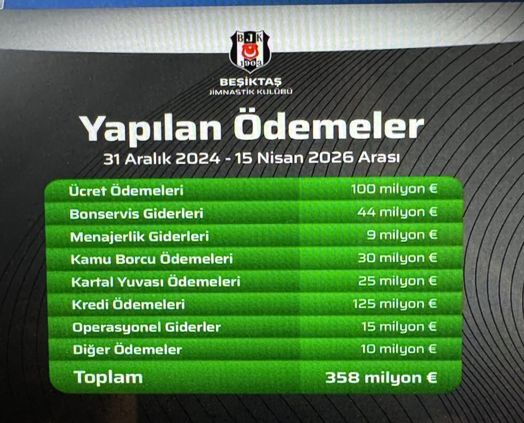 Kaan Şakul'dan Serdal Adalı'ya sorular! 2 bjk2