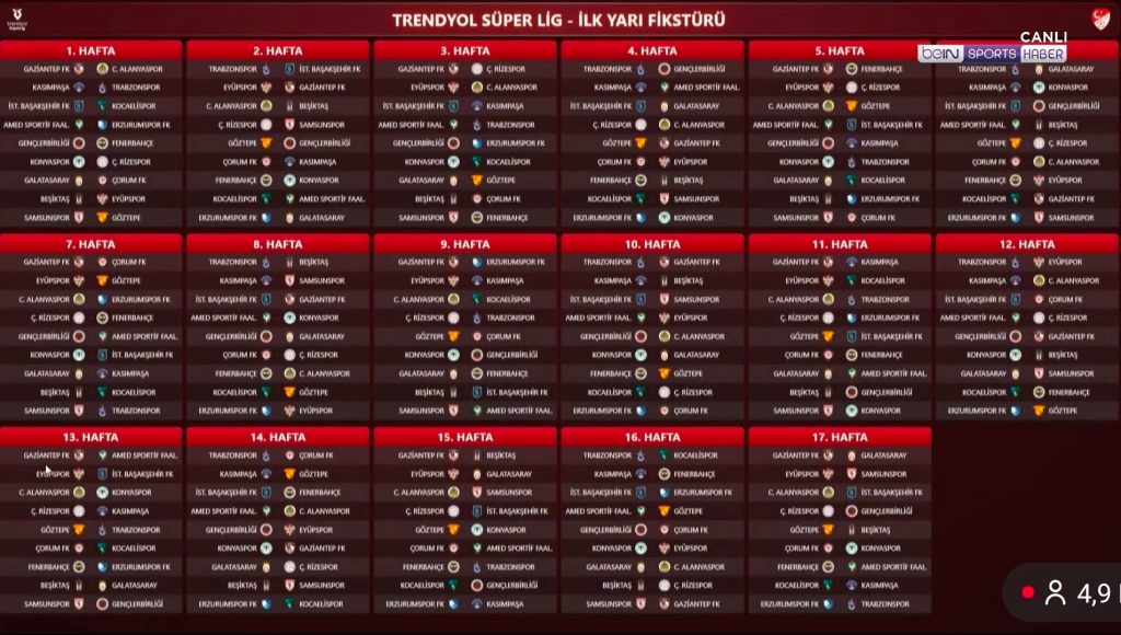 2026-27 fikstürü çekildi! Galatasaray evinde başlıyor 3 ligfiks