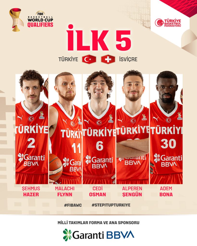 turkiye2 1
